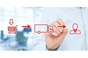 重慶國際專線價格表