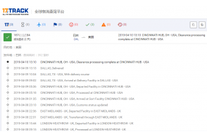 國際快遞【特惠DHL專線】4月份簽收時效