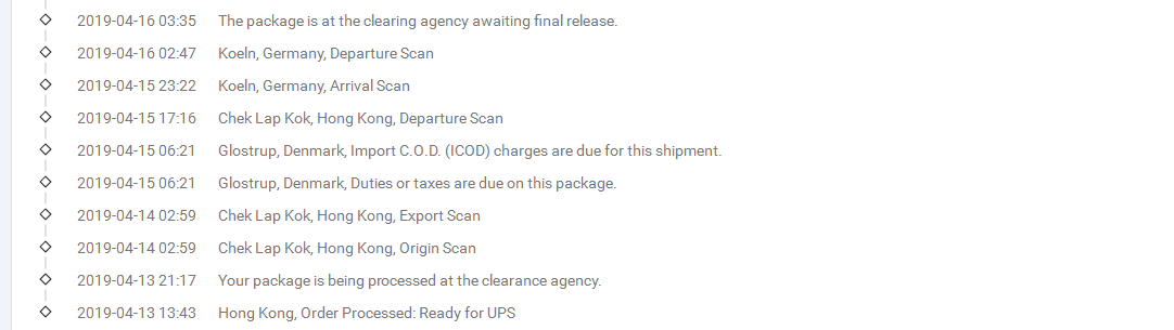 香港UPS-紅單到丹麥簽收時效