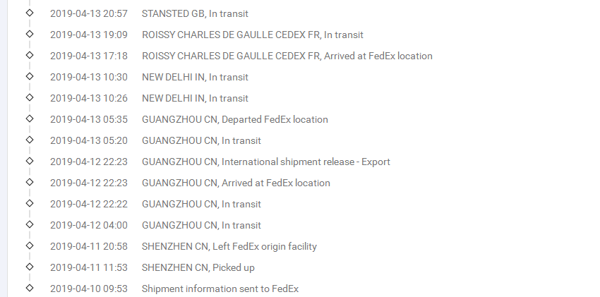 深圳聯邦-IP到盧旺達簽收時效