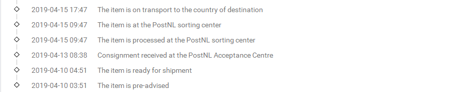 荷蘭掛號(hào)-B到法國(guó)簽收時(shí)效