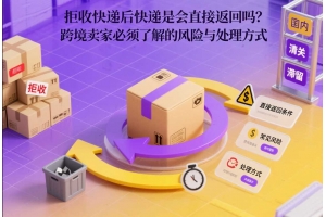 拒收快遞后快遞是會直接返回嗎？跨境賣家必須了解的風險與處理方式
