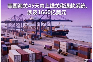 美國海關45天內上線關稅退款系統，涉及1660億美元