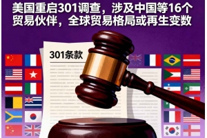 美國重啟301調(diào)查，涉及中國等16個(gè)貿(mào)易伙伴，全球貿(mào)易格局或再生變數(shù)