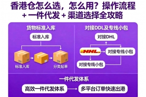 佛山小家電跨境發貨太貴？免泡渠道幫你大幅降低物流成本